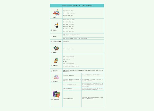 小学语文一年级上册第三课《江南》课堂笔记