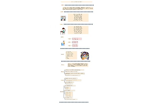 小学语文二年级上册第七课《妈妈睡了》课堂笔记