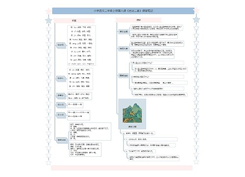 小学语文二年级上册第八课《古诗二首》课堂笔记