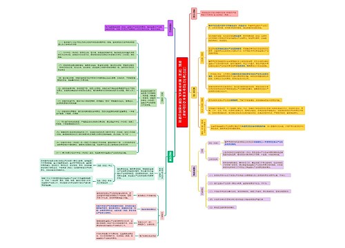 1519-党委（党组）落实全面从严治党主体责任规定（2020年3月9日中共中央办公厅发布）