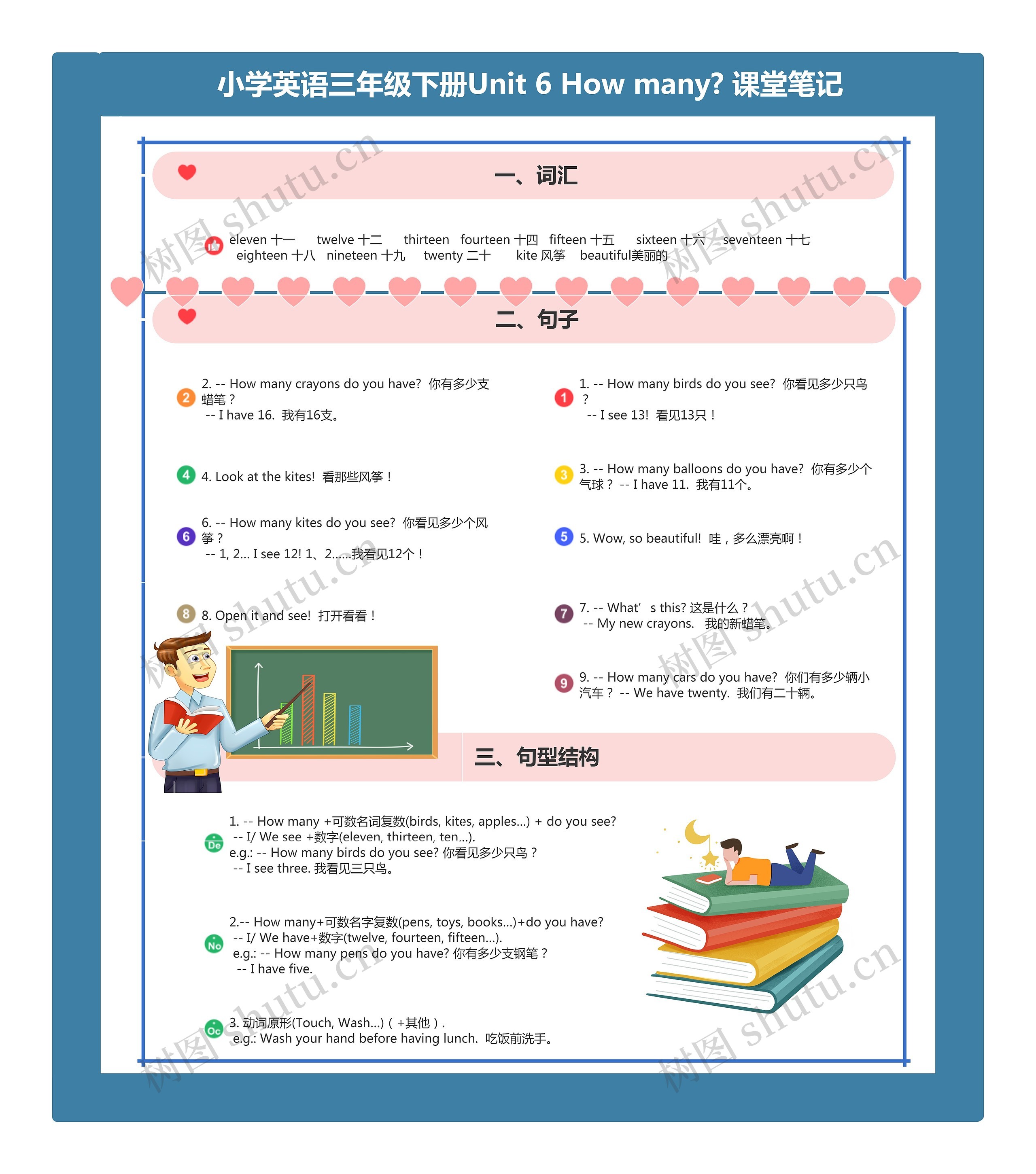 小学英语三年级下册Unit 6 How many? 课堂笔记