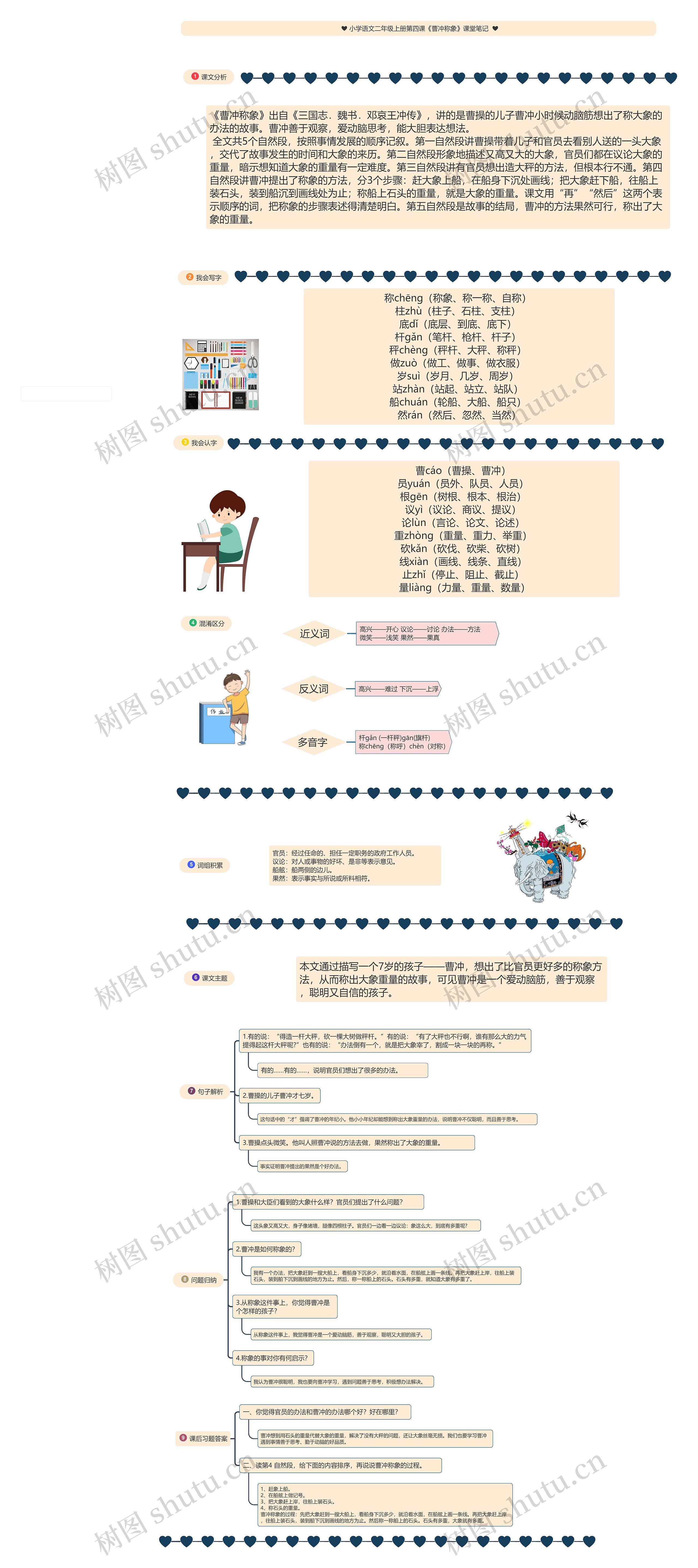 ﻿小学语文二年级上册第四课《曹冲称象》课堂笔记