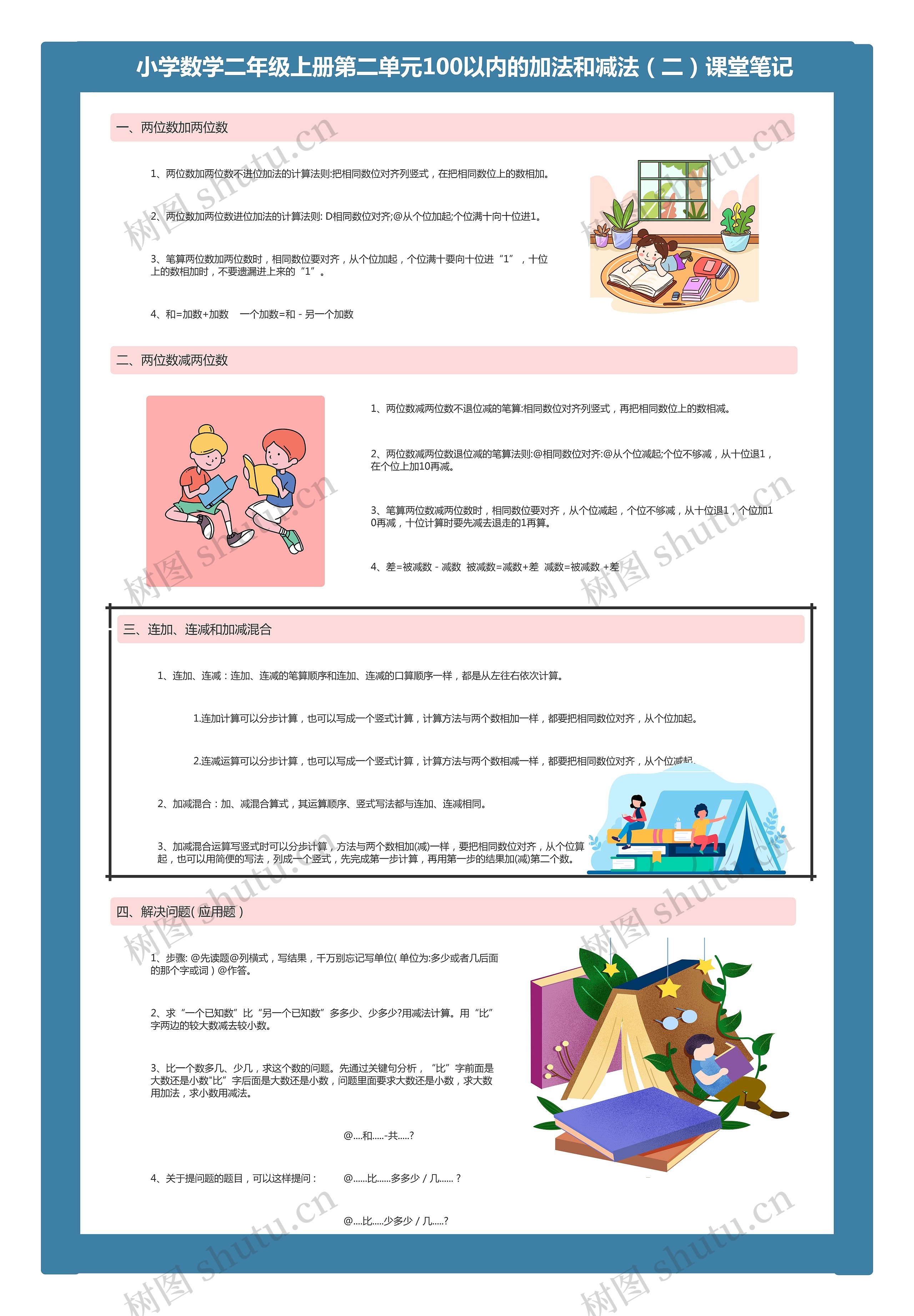 小学数学二年级上册第二单元100以内的加法和减法(二)课堂笔记 小学数学二年级上册第二单元100以内的加法和减法(二)课堂笔记