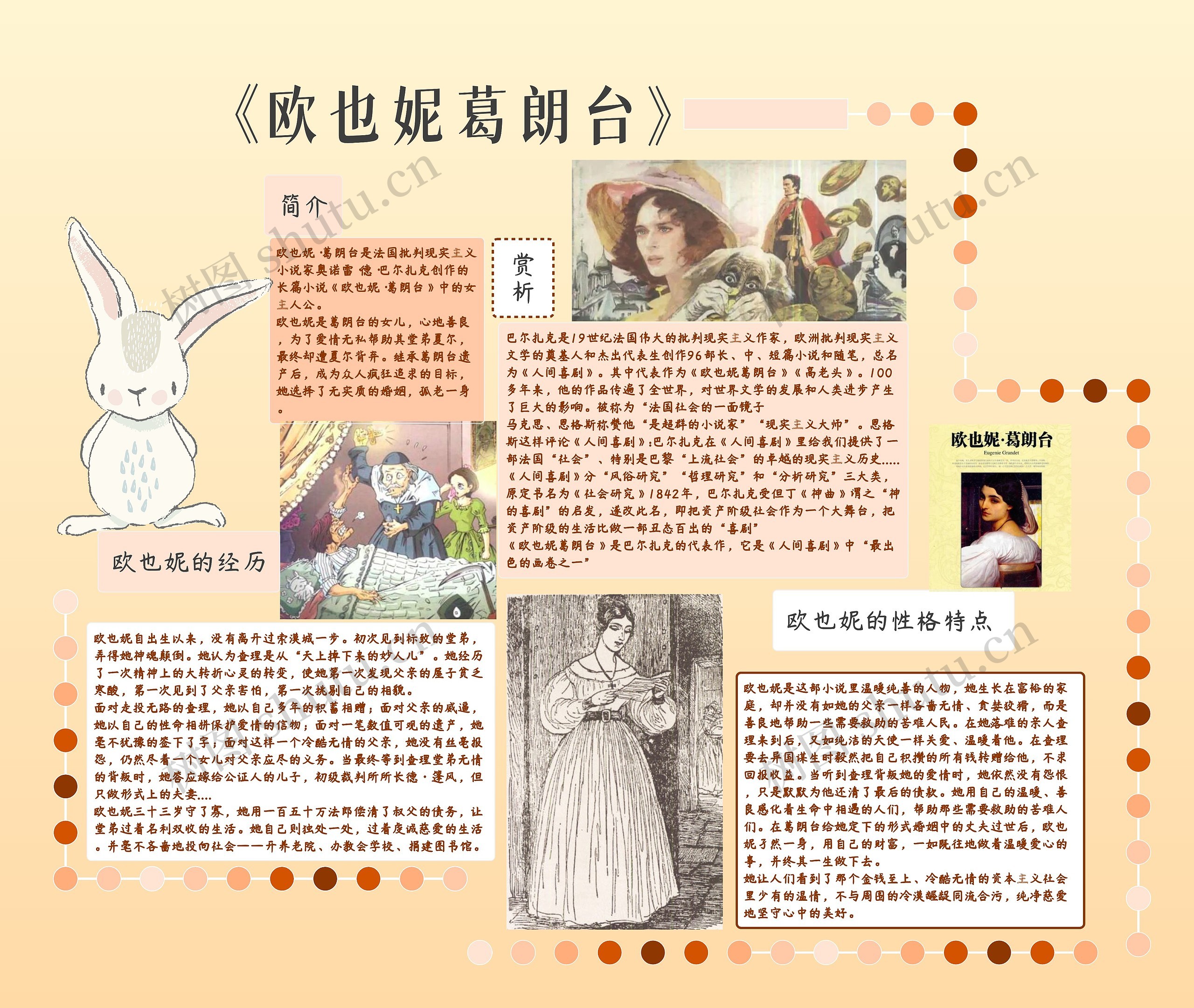《欧也妮葛朗台》