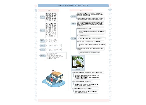 小学语文二年级上册第十三课《寒号鸟》课堂笔记