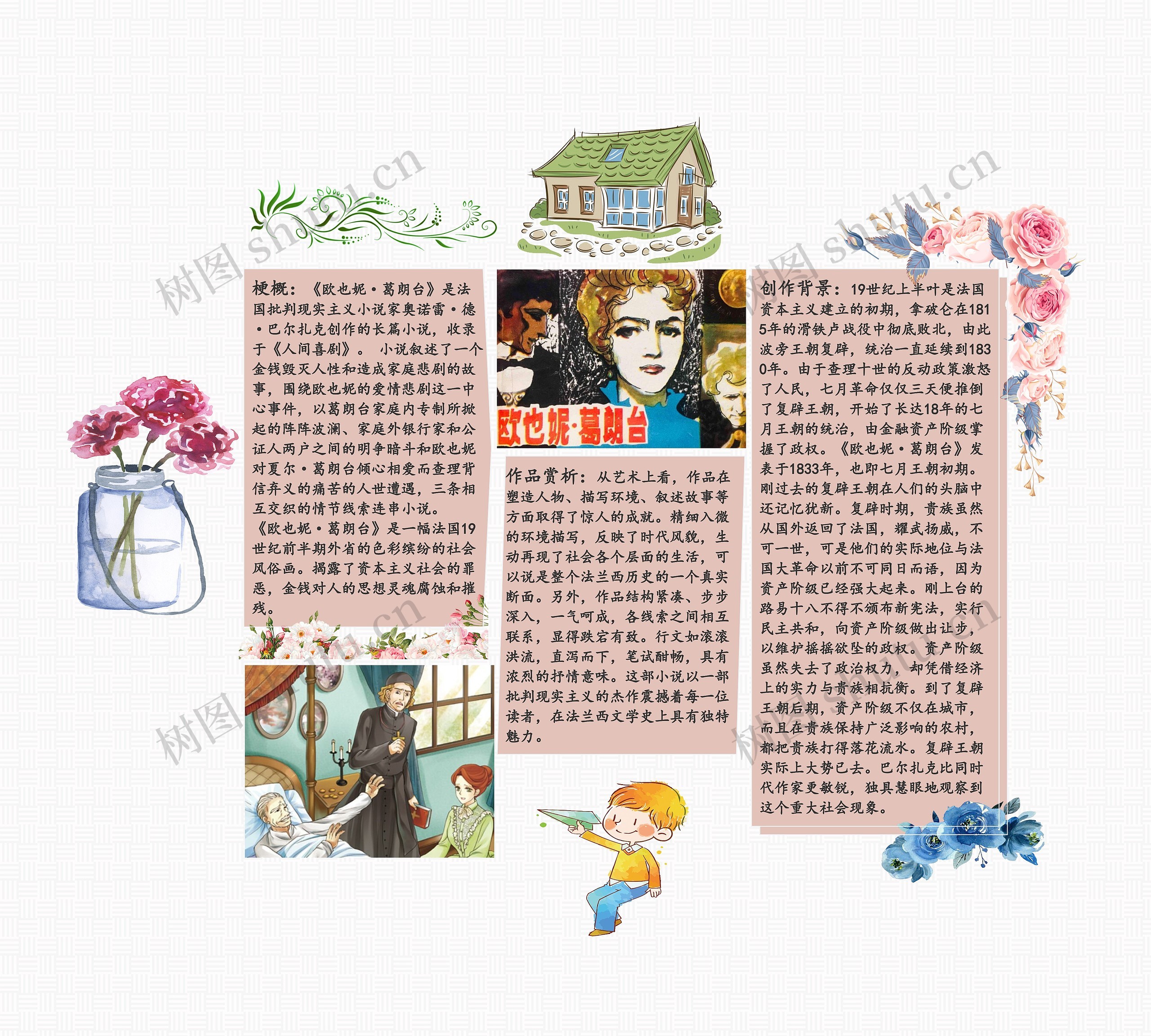 《欧也妮·葛朗台》思维导图高清图 《欧也妮·葛朗台》思维导图