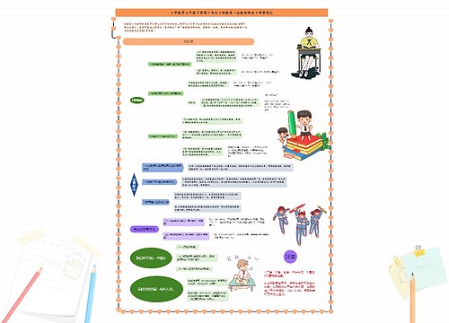 小学数学三年级下册第二单元《除数是一位数的除法》课堂笔记