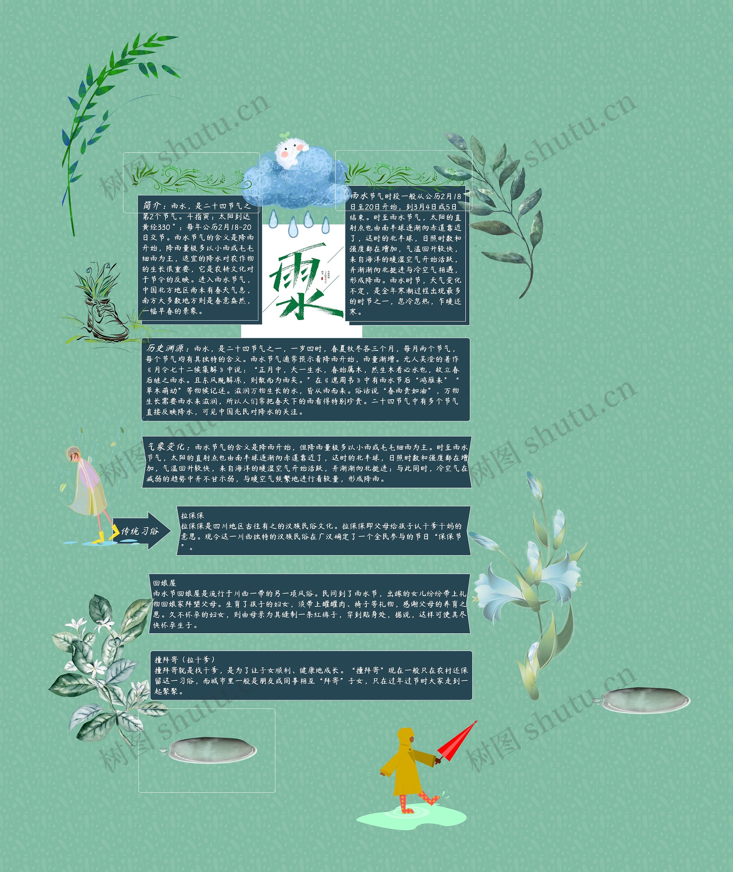 《雨水》