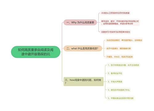如何高质量亲自阅读及阅读中避开容易踩的坑