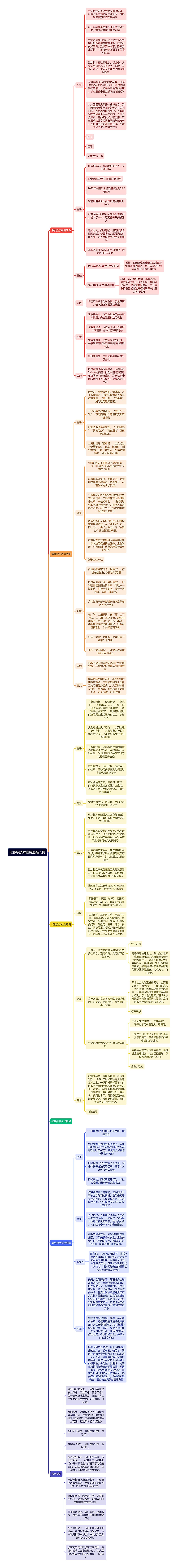 让数字技术应用造福人民思维导图