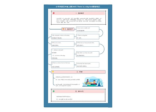 小学英语五年级上册Unit5 There is a big bed课堂笔记