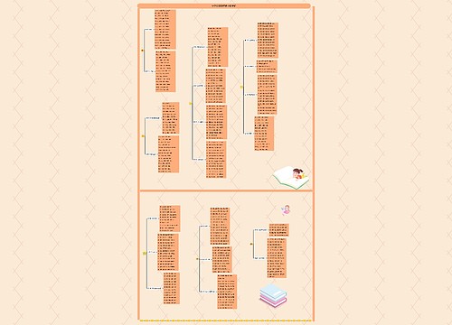 小学语文四年级上册组词