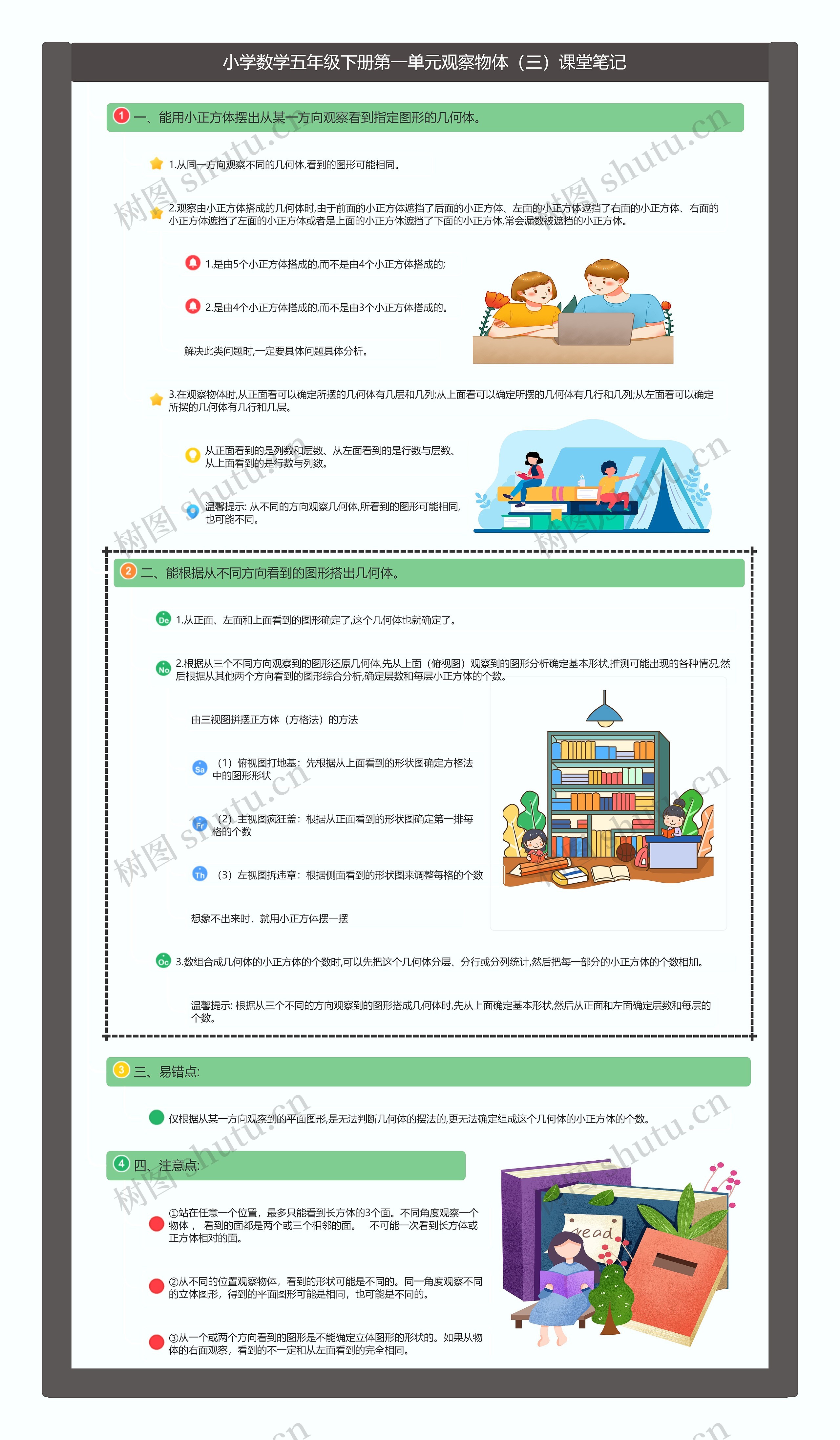 小学数学五年级下册第一单元观察物体（三）课堂笔记