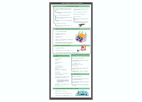 小学数学五年级下册第三单元 长方体和正方体课堂笔记 小学数学五年级下册第三单元 长方体和正方体课堂笔记