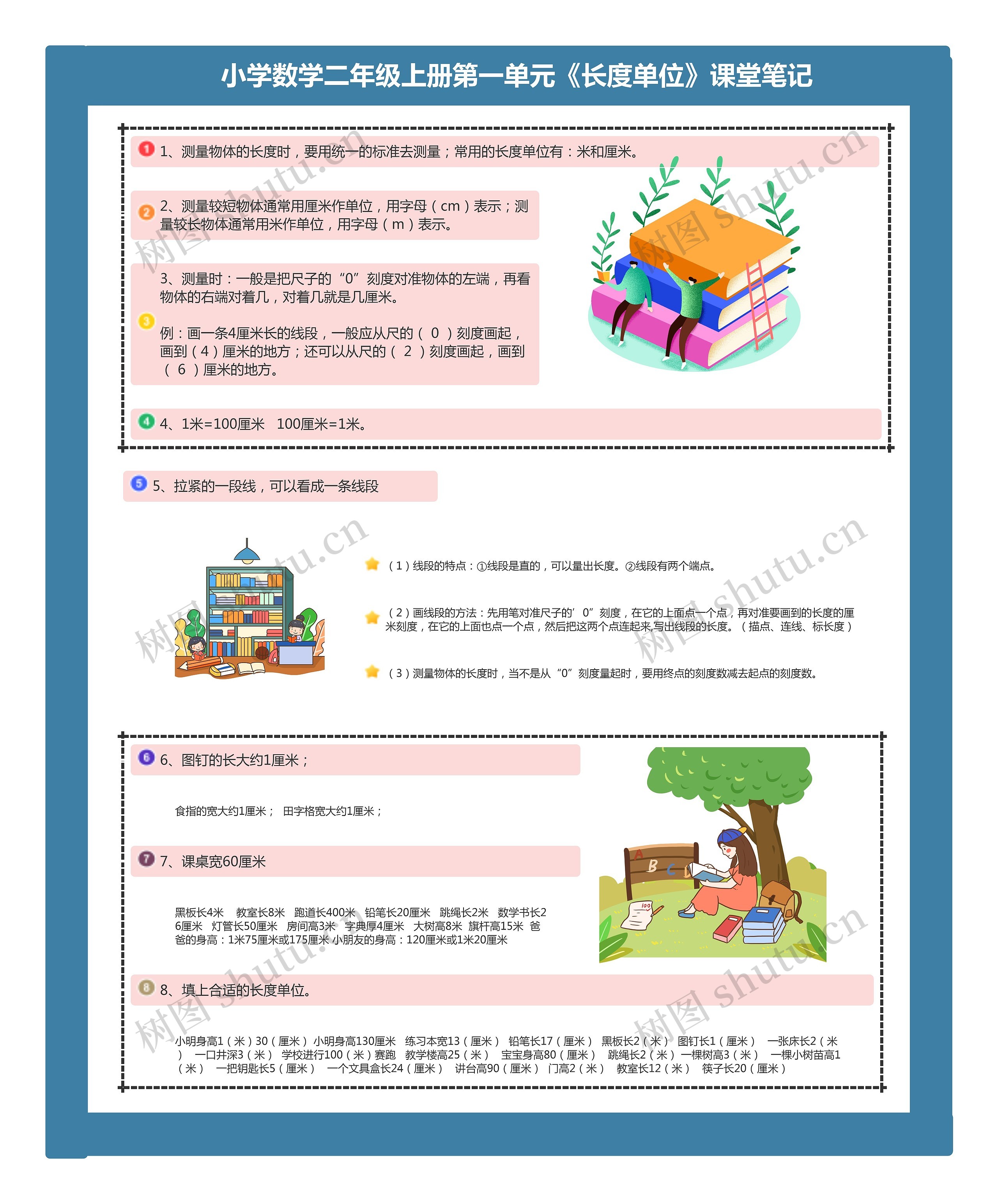 小学数学二年级上册第一单元《长度单位》课堂笔记