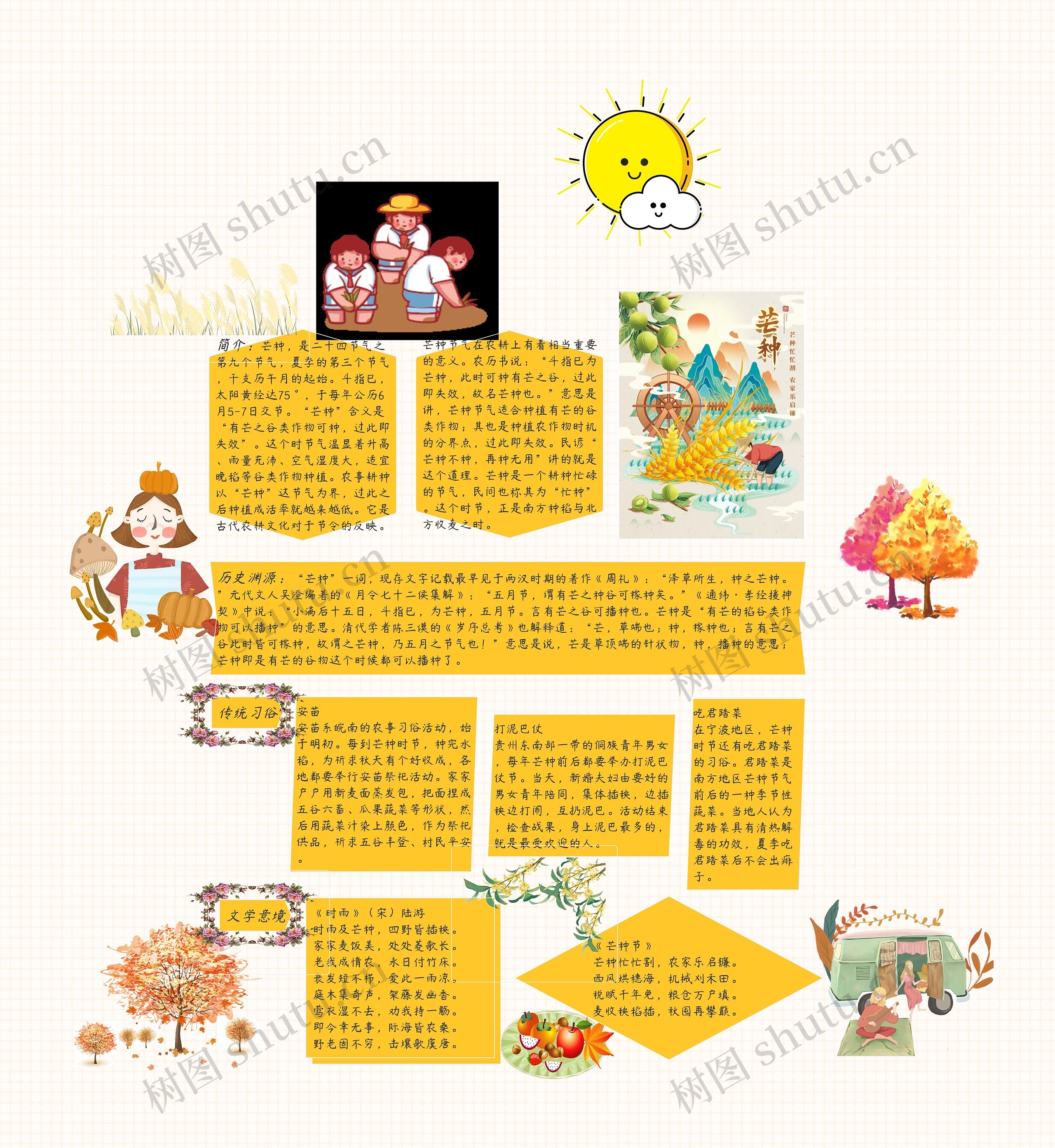 《芒种》思维导图高清图 《芒种》思维导图