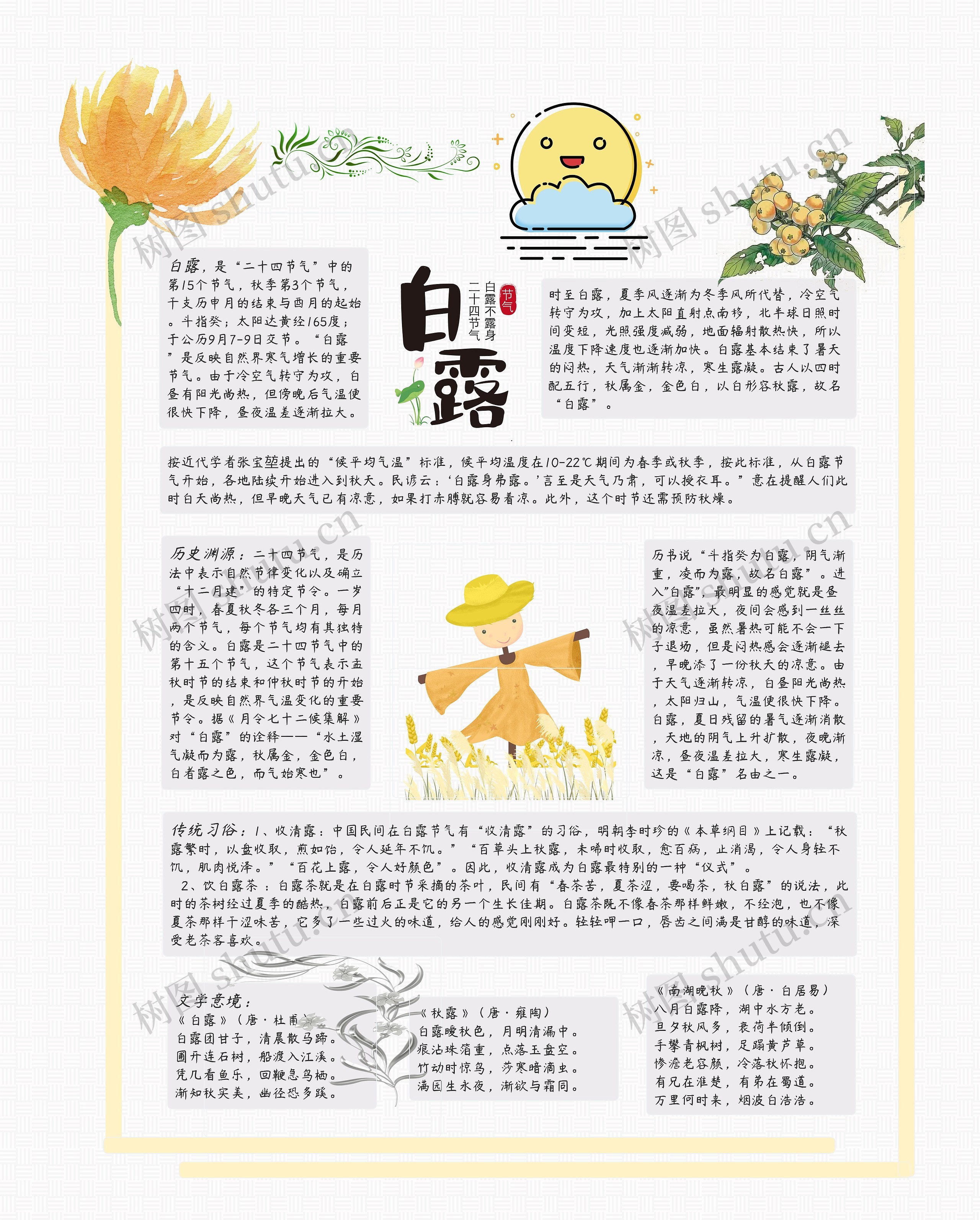 《白露》手抄报思维导图高清图 《白露》手抄报思维导图