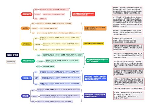 ﻿项目进度管理