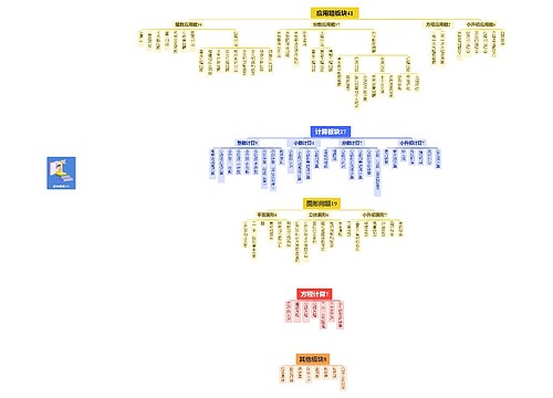 小学数学板块明细102 小学数学板块明细102