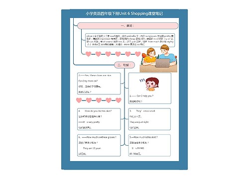 小学英语四年级下册Unit 6 Shopping课堂笔记
