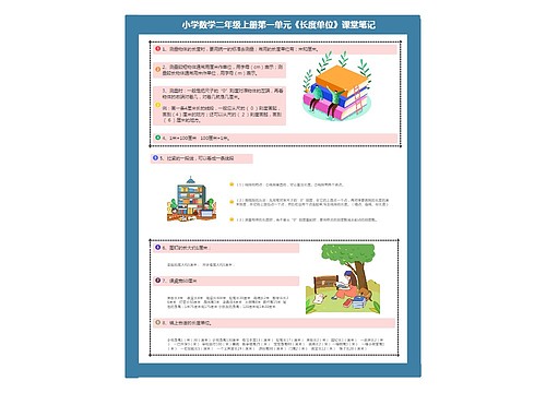 小学数学二年级上册第一单元《长度单位》课堂笔记 小学数学二年级上册第一单元《长度单位》课堂笔记