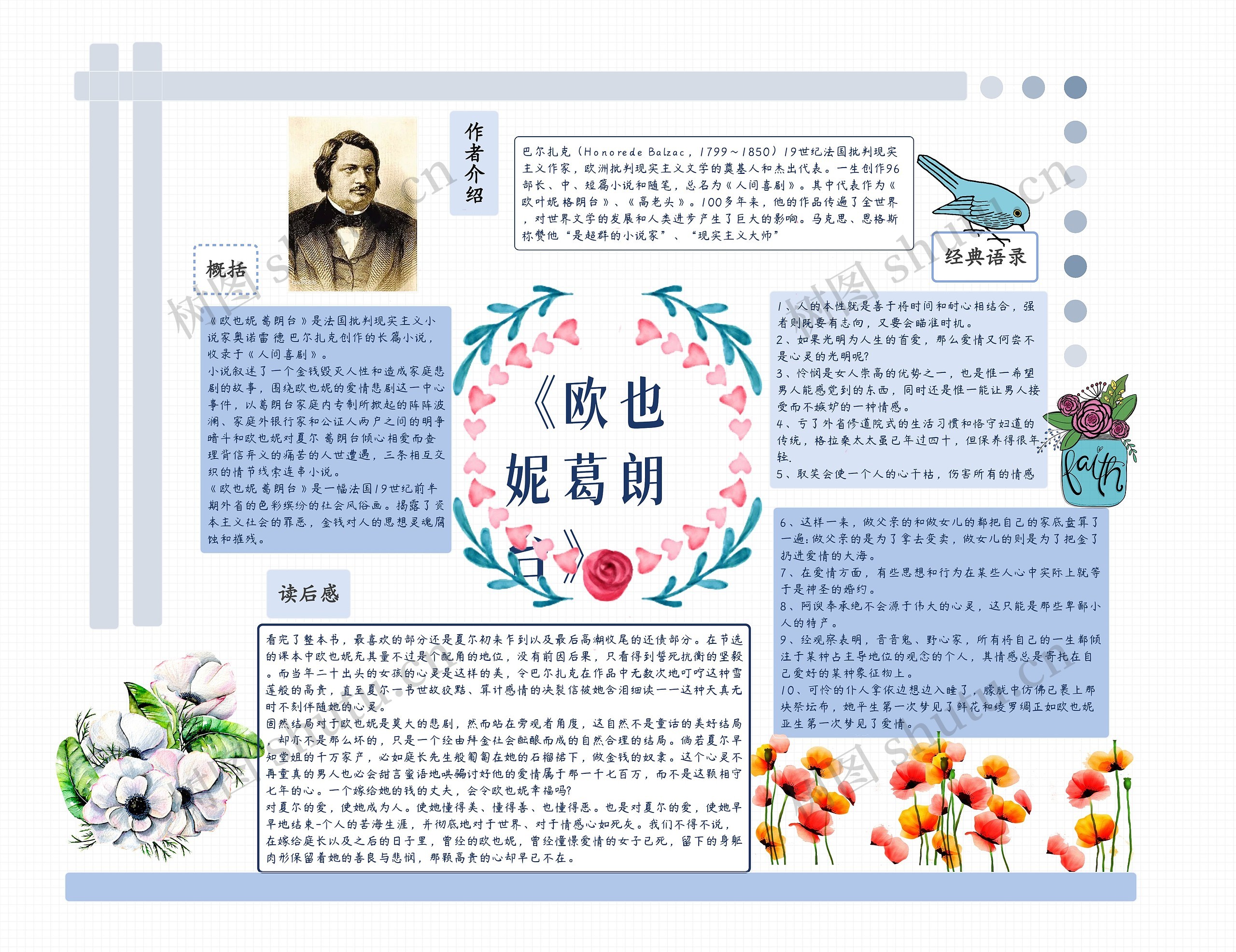 《欧也妮葛朗台》经典语录思维导图高清图 《欧也妮葛朗台》经典语录思维导图