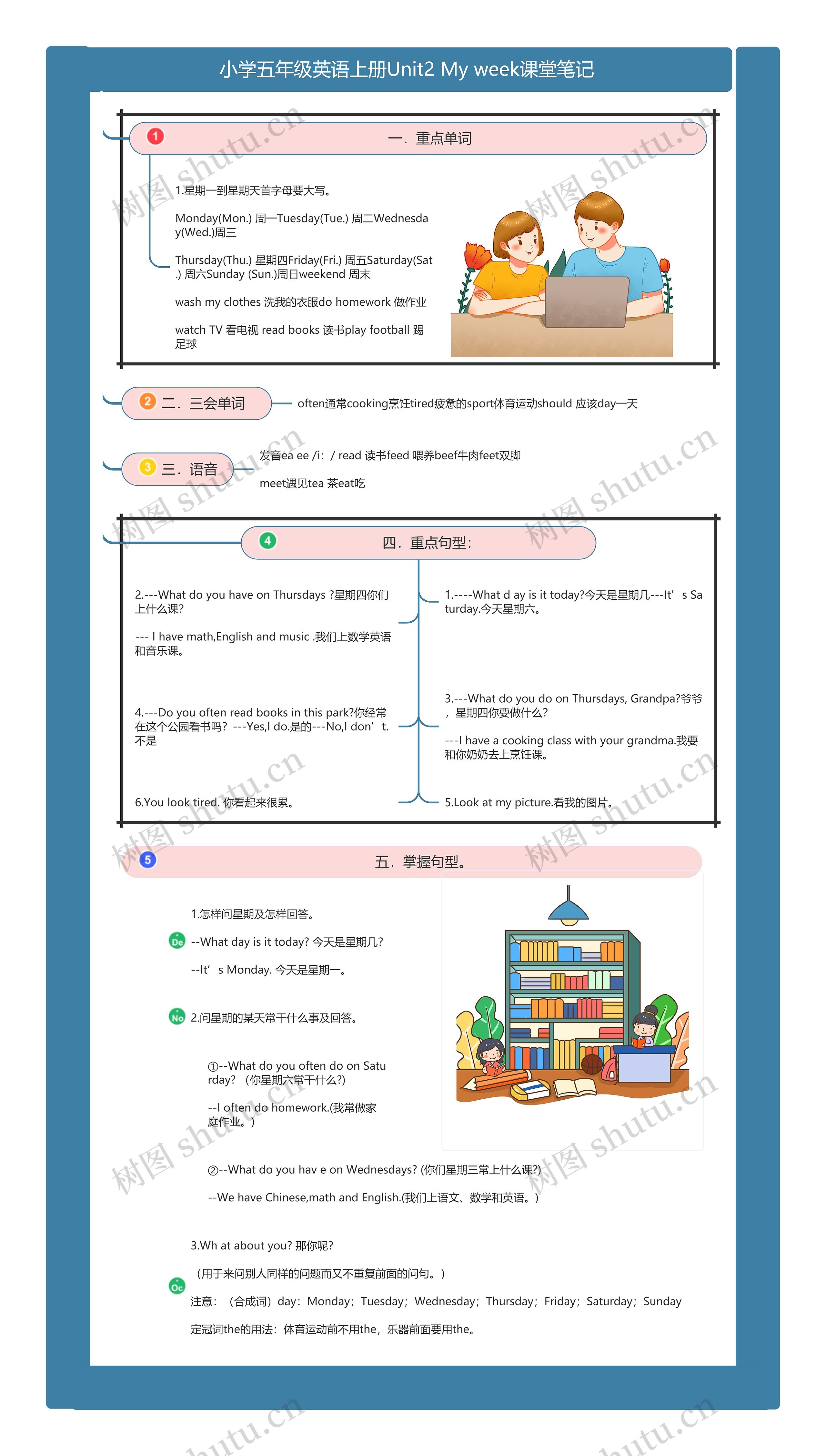 小学英语五年级上册Unit2 My week课堂笔记