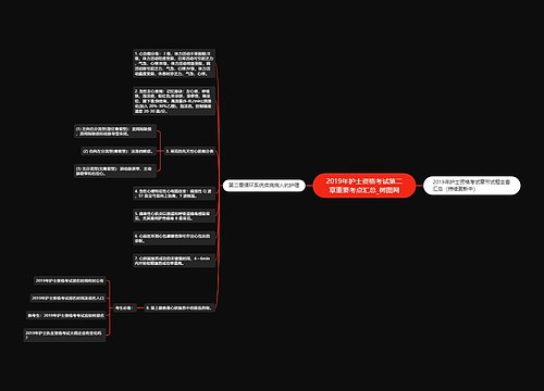 2019年护士资格考试第二章重要考点汇总