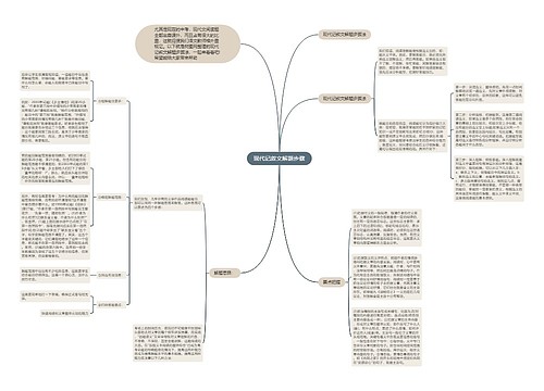 现代记叙文解题步骤