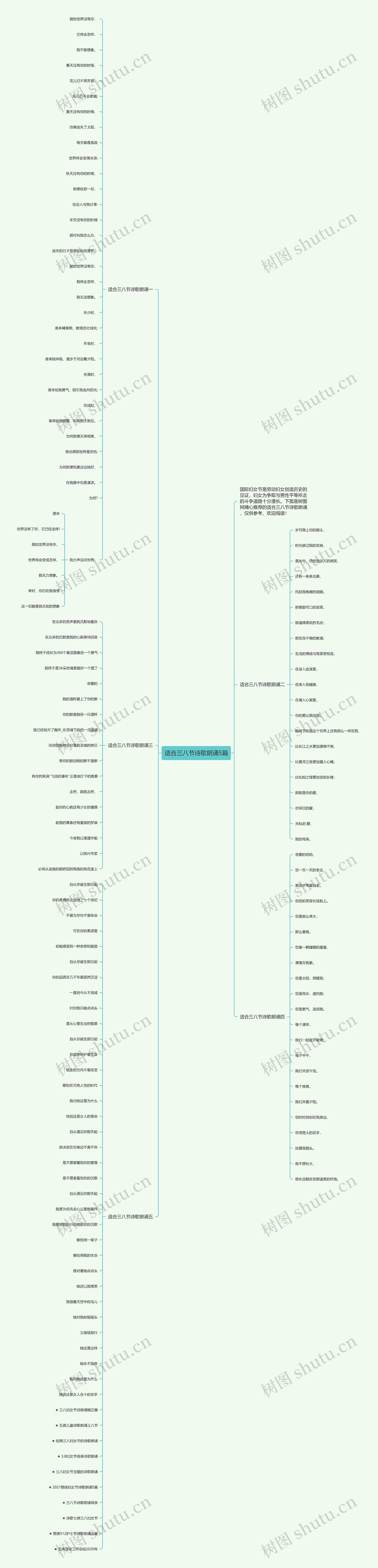适合三八节诗歌朗诵5篇思维导图