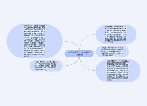 商场营业员打伤顾客 两公司遭赔偿