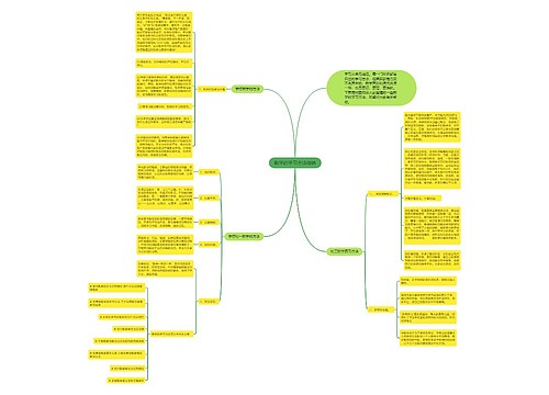 数学的学习方法归纳 数学的学习方法归纳