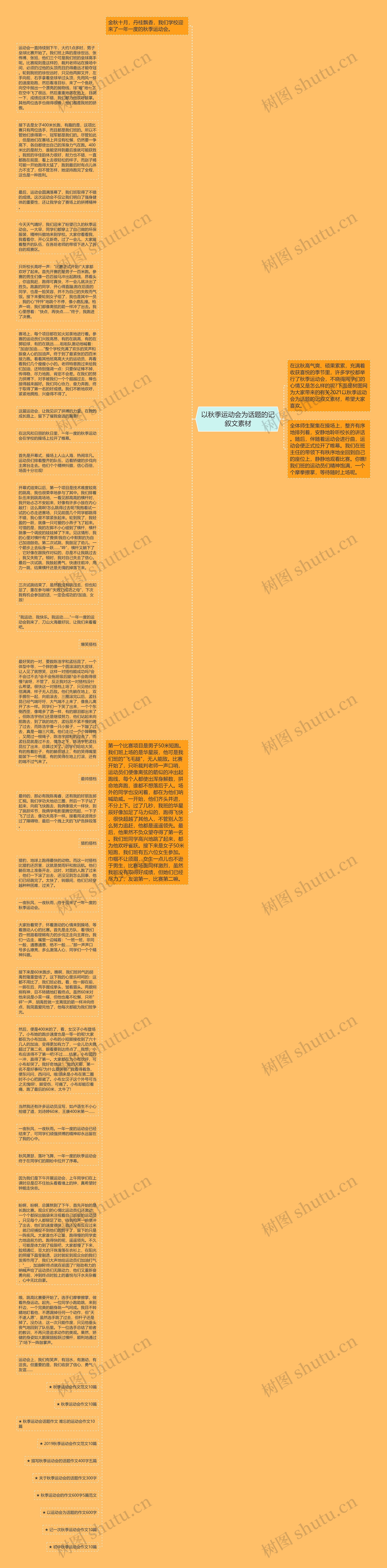 以秋季运动会为话题的记叙文素材思维导图