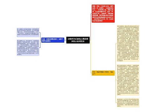 动物丢失后被他人喂养期间伤人如何担责