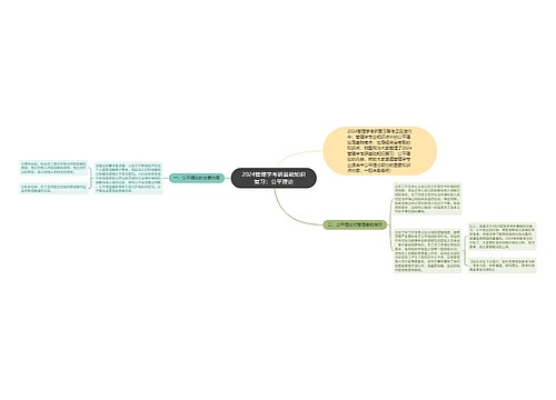 2024管理学考研基础知识复习：公平理论