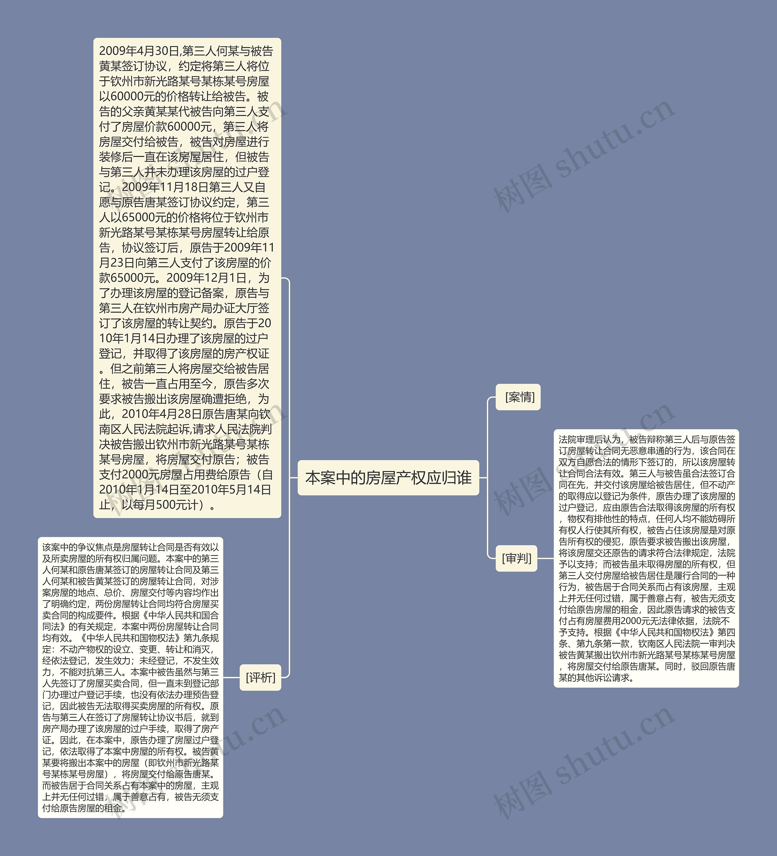 本案中的房屋产权应归谁