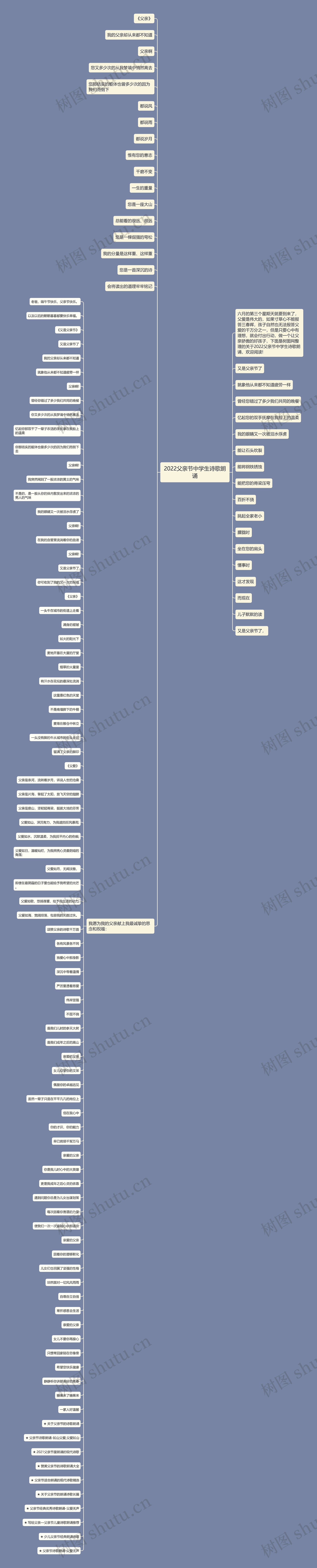 2022父亲节中学生诗歌朗诵 2022父亲节中学生诗歌朗诵