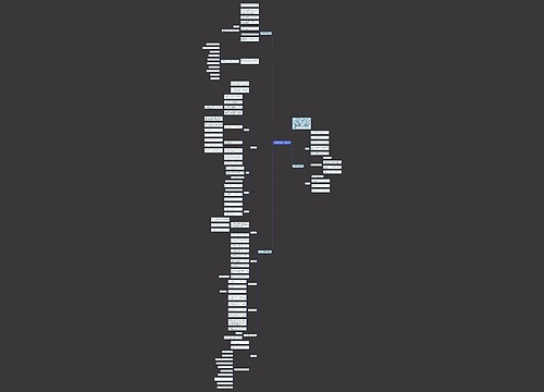 小学数学总复习资料归纳 小学数学总复习资料归纳