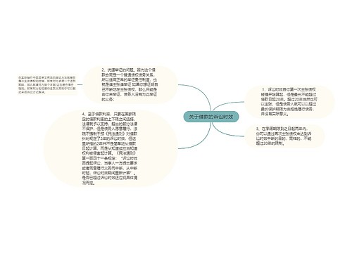 关于借款的诉讼时效