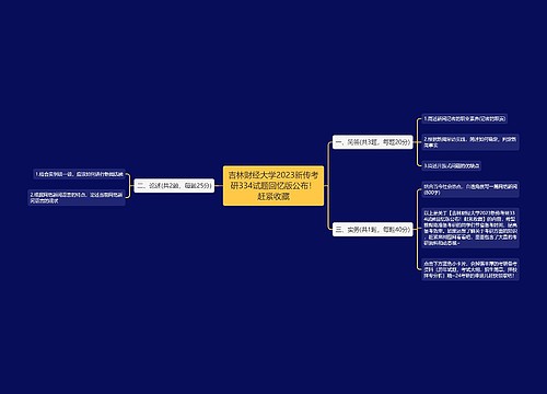 吉林财经大学2023新传考研334试题回忆版公布！赶紧收藏