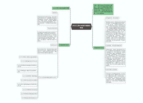 2022江西中考数学真题及答案