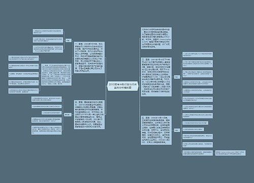 2010司考冲刺行政与行诉案例分析模拟题