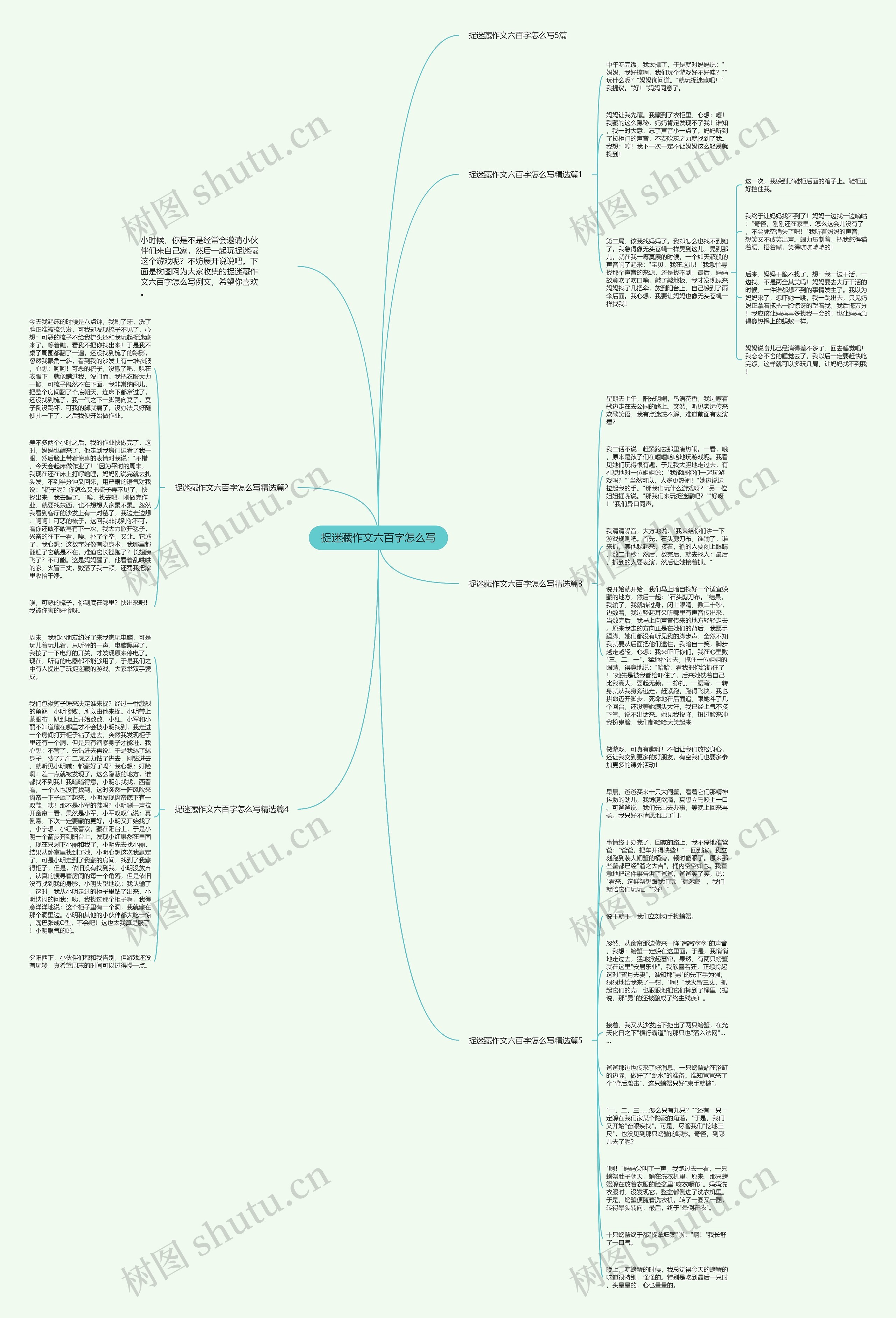 捉迷藏作文六百字怎么写思维导图