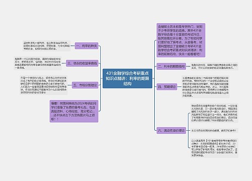 431金融学综合考研重点知识点精讲：利率的期限结构