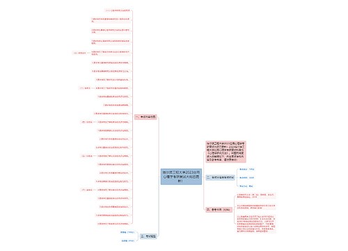 哈尔滨工程大学2023应用心理学考研复试大纲已更新！