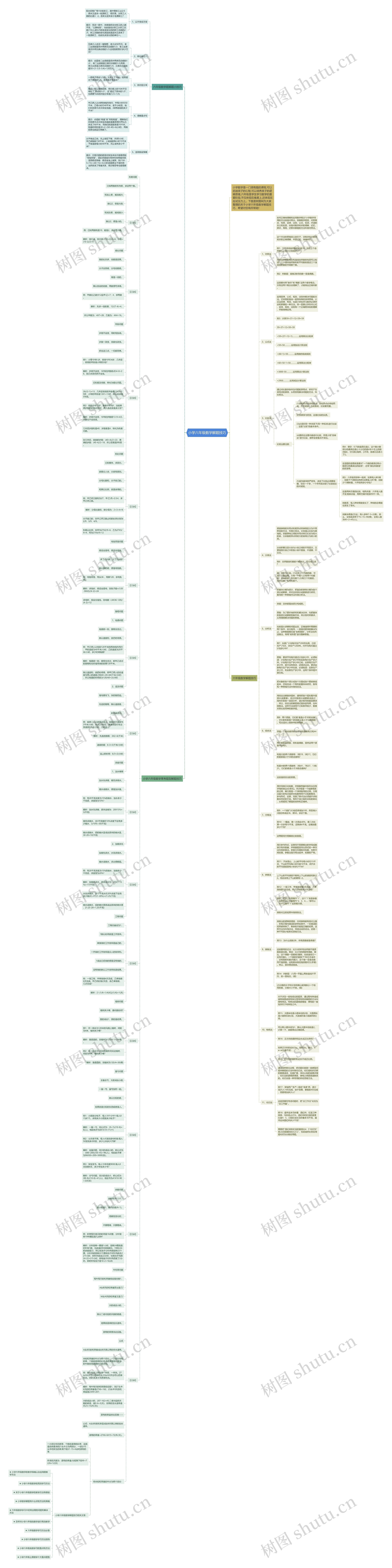 小学六年级数学解题技巧