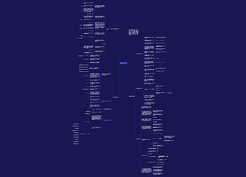 九年级数学复习题 九年级数学复习题