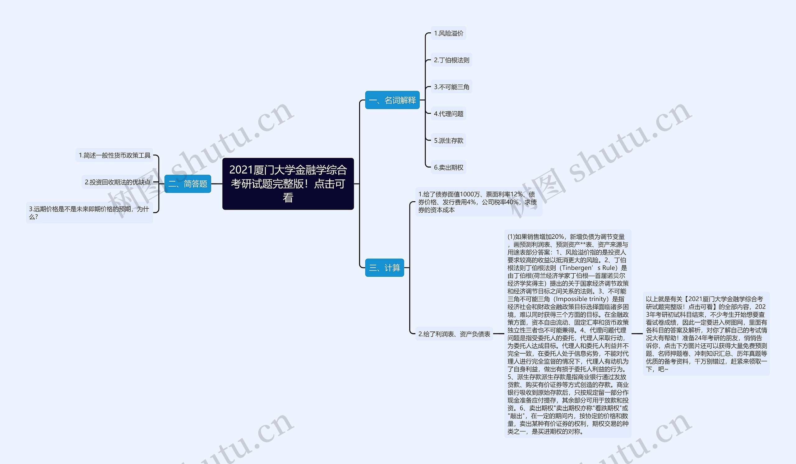 2021厦门大学金融学综合考研试题完整版!点击可看 2021厦门大学金融学综合考研试题完整版!点击可看