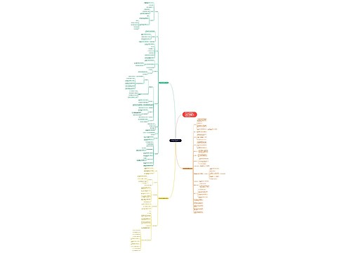 北师版七年级上册第一章数学知识点 北师版七年级上册第一章数学知识点