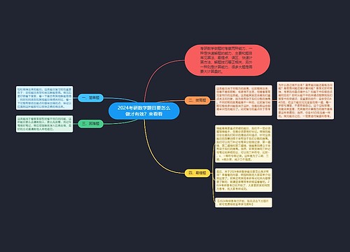 2024考研数学题目要怎么做才有效？来看看